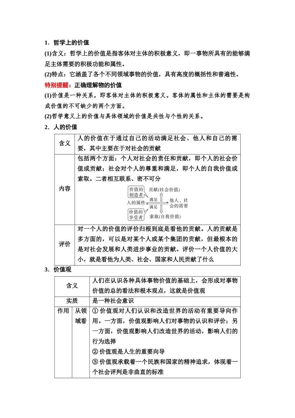 2026版《课堂新坐标》高三政治一轮复习通用版33必修4第二单元第二十二课实现人生的价值.docx_第3页