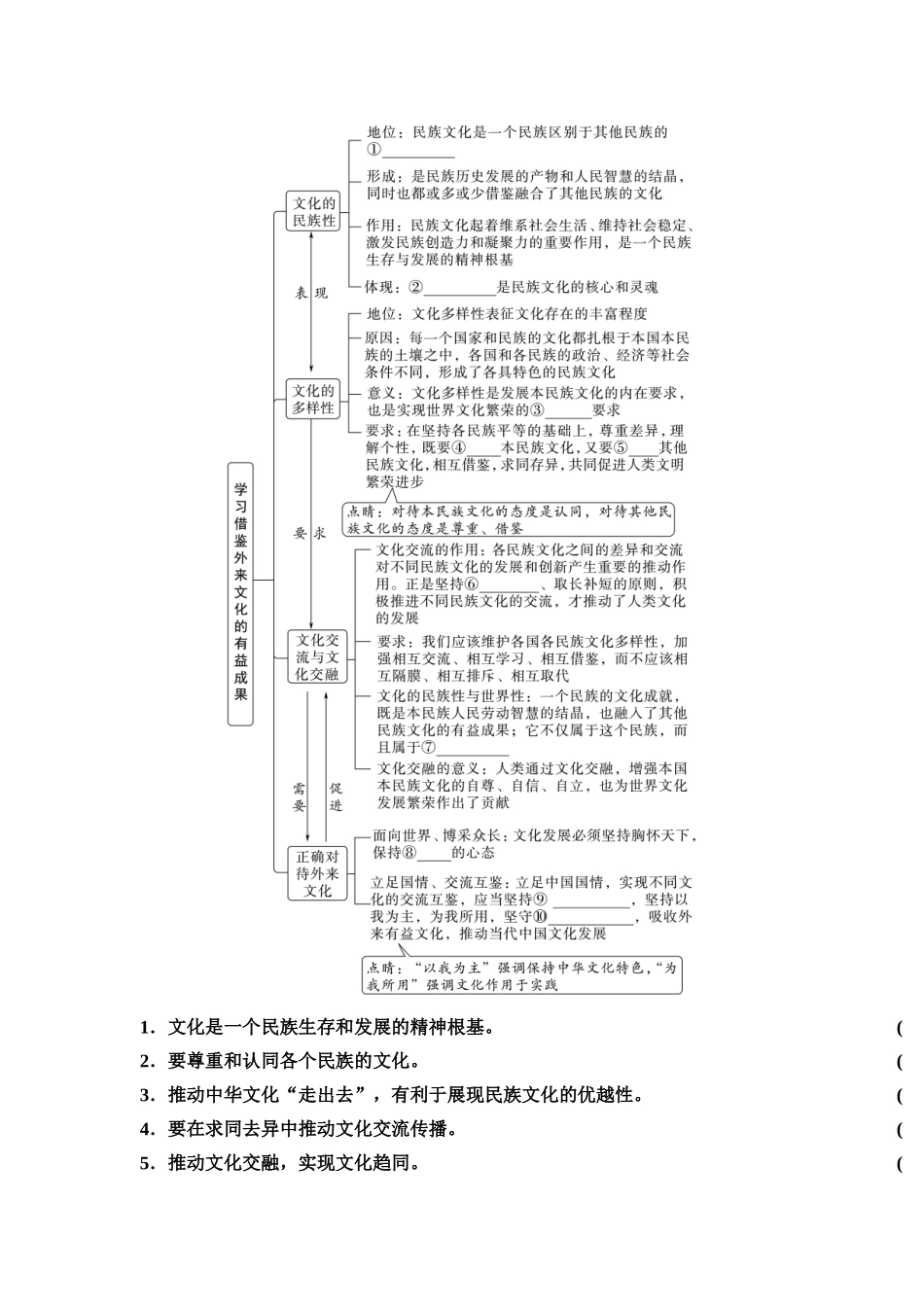 2026版《课堂新坐标》高三政治一轮复习通用版35必修4第三单元第二十四课学习借鉴外来文化的有益成果(1).docx_第2页