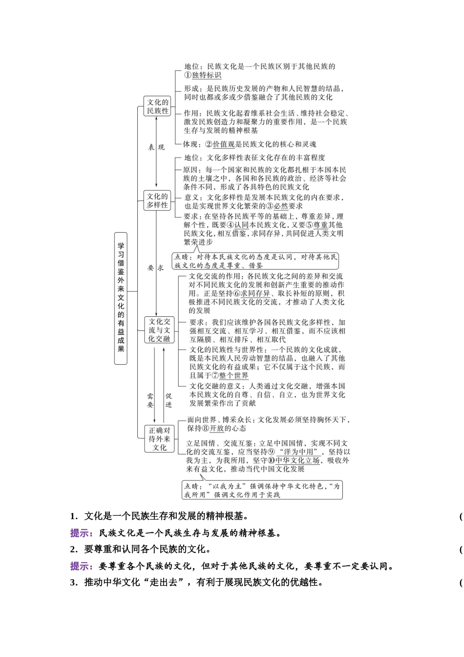 2026版《课堂新坐标》高三政治一轮复习通用版35必修4第三单元第二十四课学习借鉴外来文化的有益成果.docx_第2页