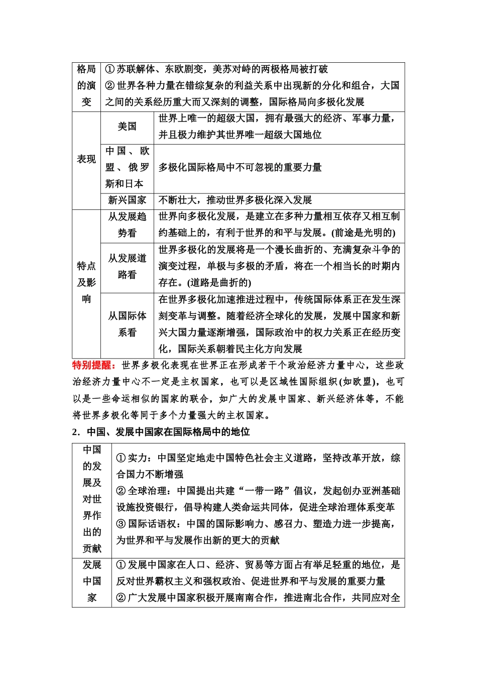 2026版《课堂新坐标》高三政治一轮复习通用版40选择性必修1第二单元第二十八课国际关系与国际形势.docx_第3页
