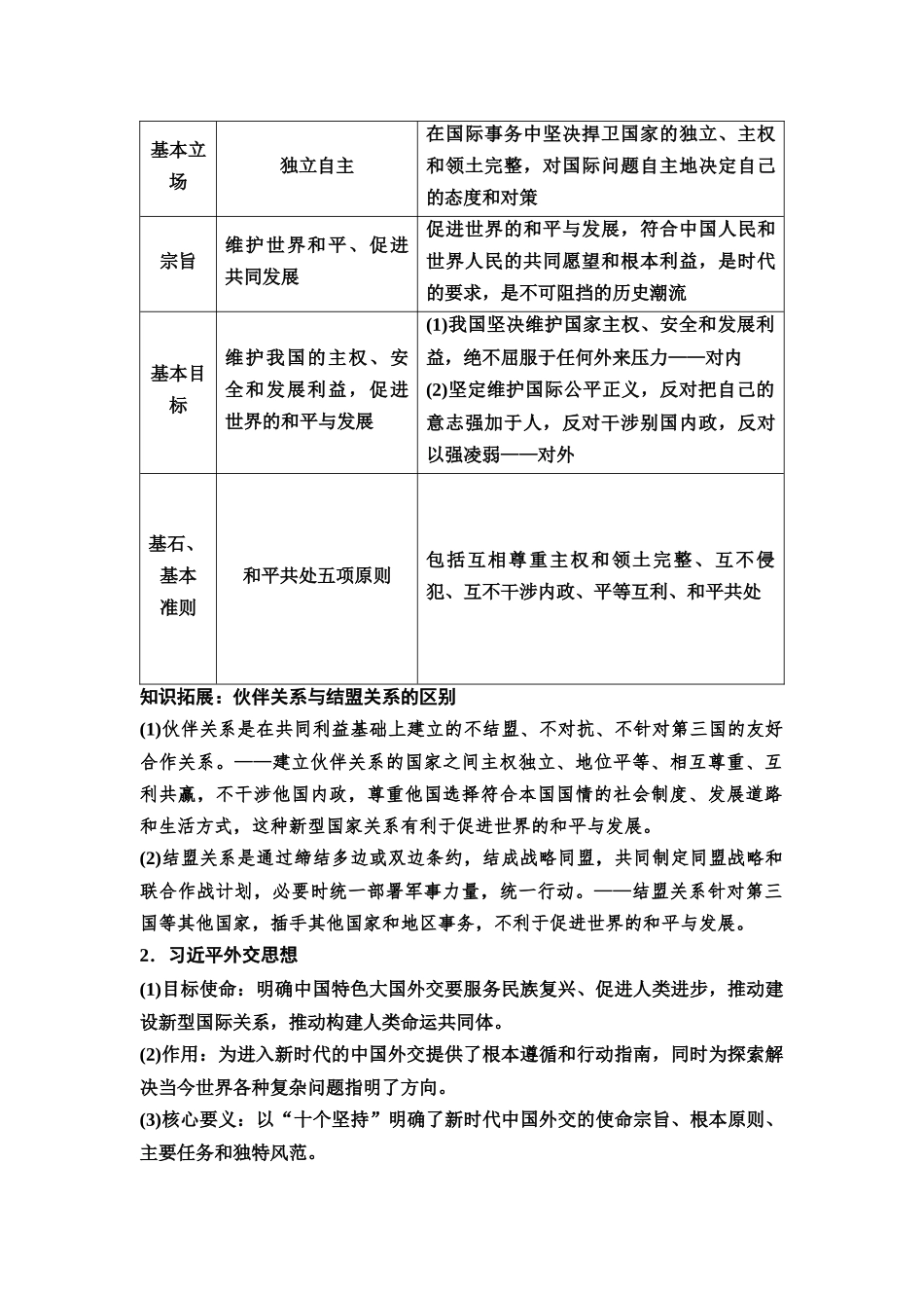 2026版《课堂新坐标》高三政治一轮复习通用版41选择性必修1第二单元第二十九课中国的外交.docx_第3页