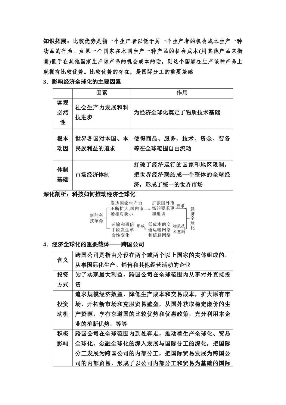 2026版《课堂新坐标》高三政治一轮复习通用版42选择性必修1第三单元第三十课走进经济全球化(1).docx_第3页
