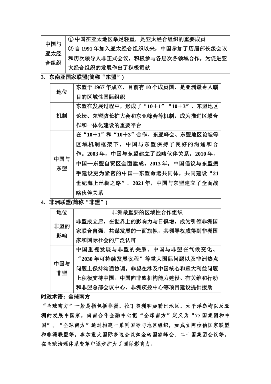 2026版《课堂新坐标》高三政治一轮复习通用版45选择性必修1第四单元第三十三课区域性国际组织和新兴国际组织(1).docx_第3页