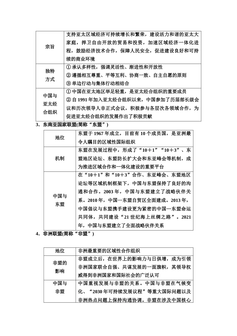 2026版《课堂新坐标》高三政治一轮复习通用版45选择性必修1第四单元第三十三课区域性国际组织和新兴国际组织.docx_第3页