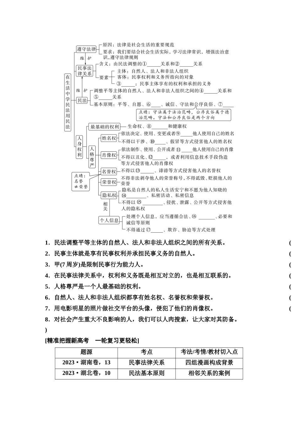 2026版《课堂新坐标》高三政治一轮复习通用版47选择性必修2第一单元第三十四课在生活中学民法用民法(1).docx_第2页
