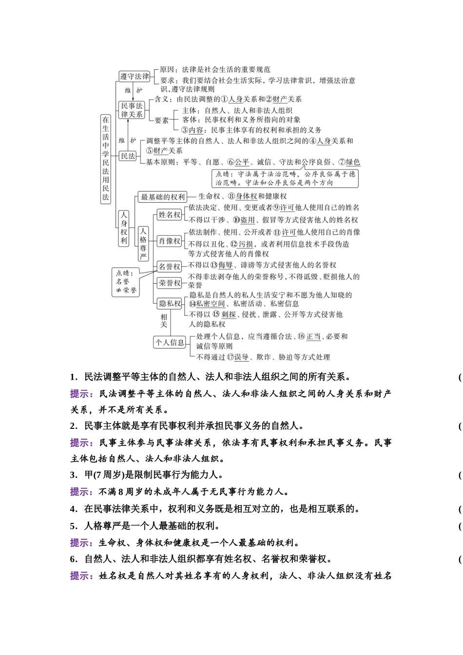 2026版《课堂新坐标》高三政治一轮复习通用版47选择性必修2第一单元第三十四课在生活中学民法用民法.docx_第2页
