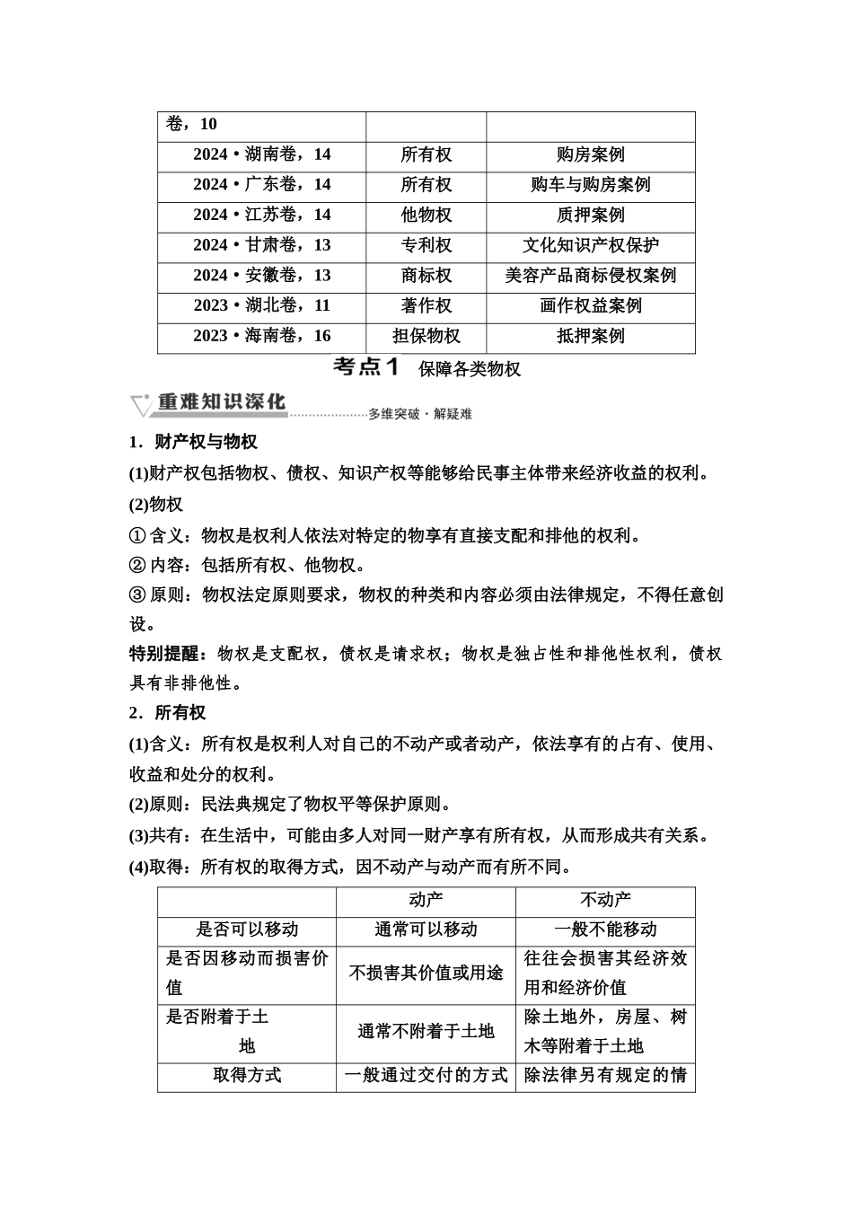 2026版《课堂新坐标》高三政治一轮复习通用版48选择性必修2第一单元第三十五课依法有效保护财产权(1).docx_第2页