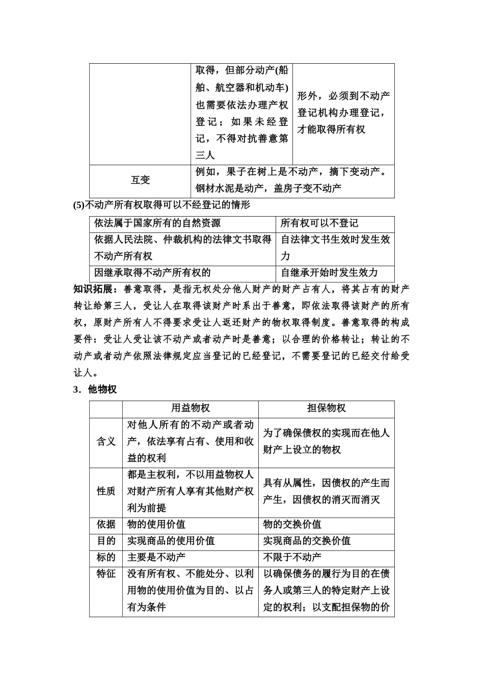 2026版《课堂新坐标》高三政治一轮复习通用版48选择性必修2第一单元第三十五课依法有效保护财产权(1).docx_第3页