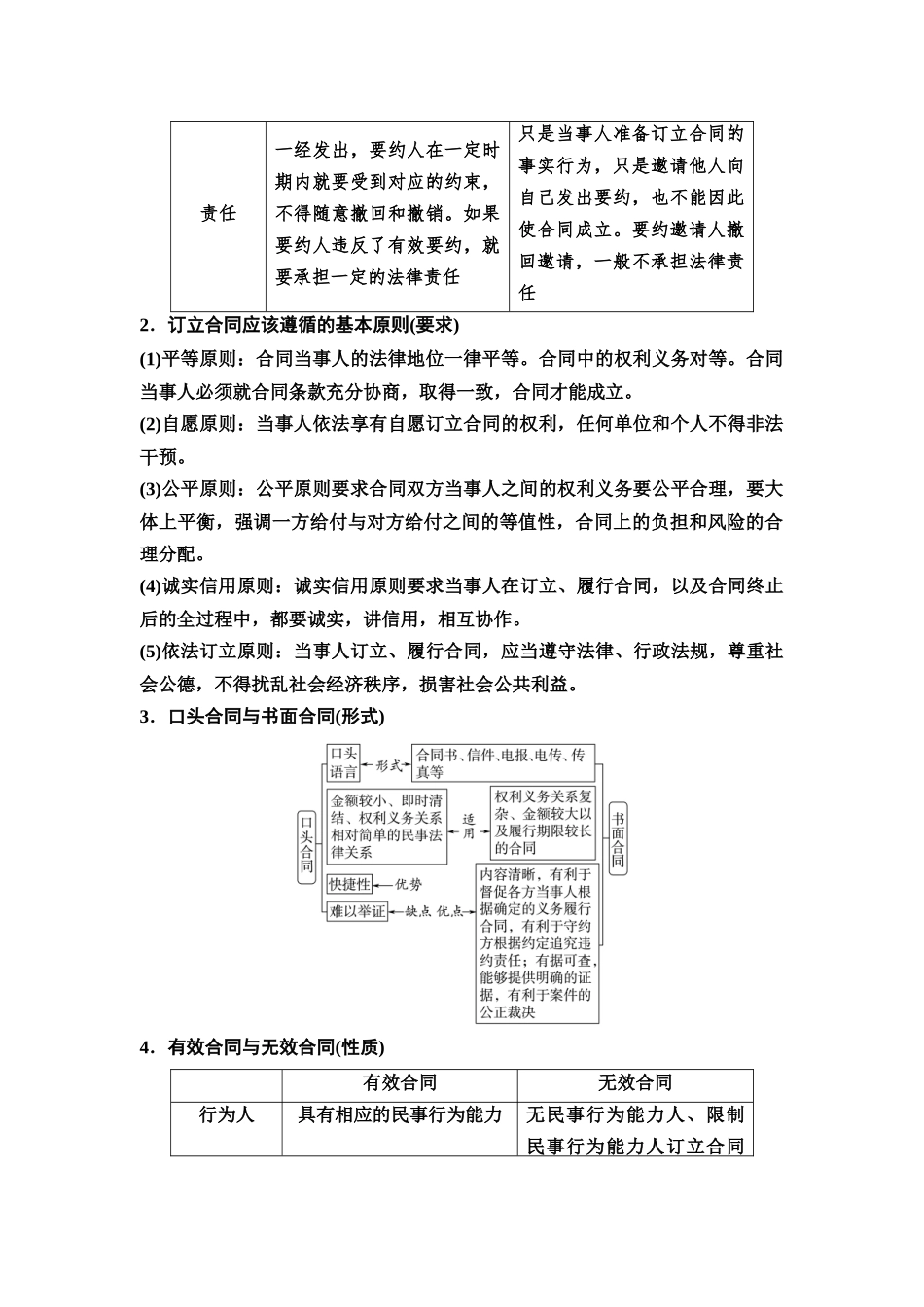 2026版《课堂新坐标》高三政治一轮复习通用版49选择性必修2第一单元第三十六课订约履约诚信为本(1).docx_第3页