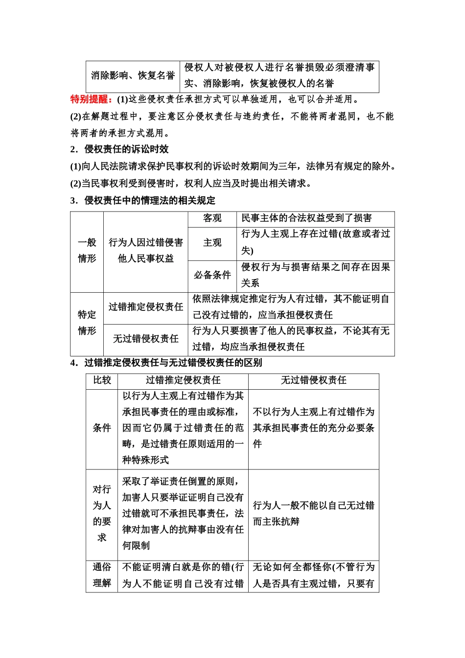 2026版《课堂新坐标》高三政治一轮复习通用版50选择性必修2第一单元第三十七课侵权责任与权利界限.docx_第3页