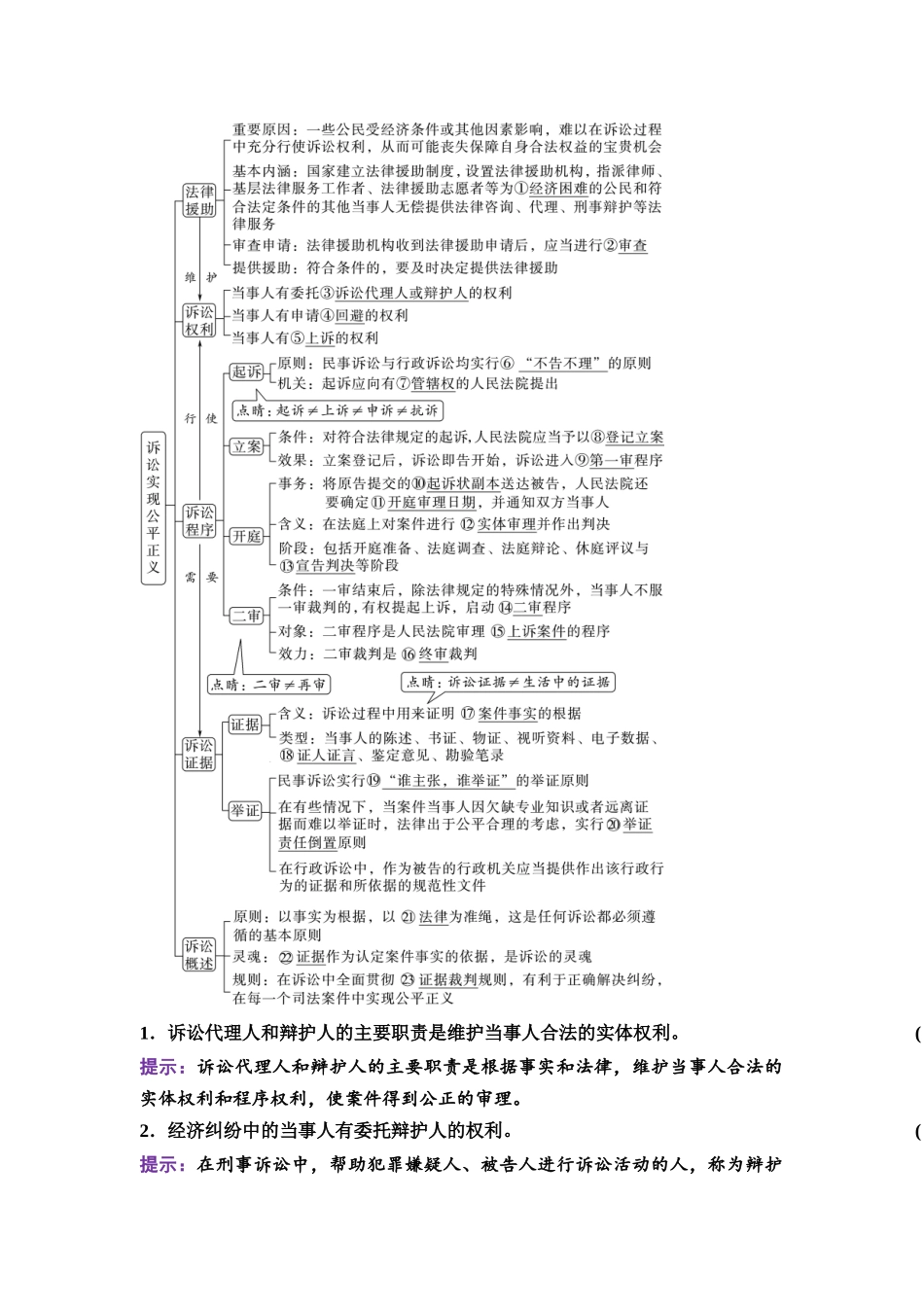 2026版《课堂新坐标》高三政治一轮复习通用版56选择性必修2第四单元第四十三课诉讼实现公平正义.docx_第2页