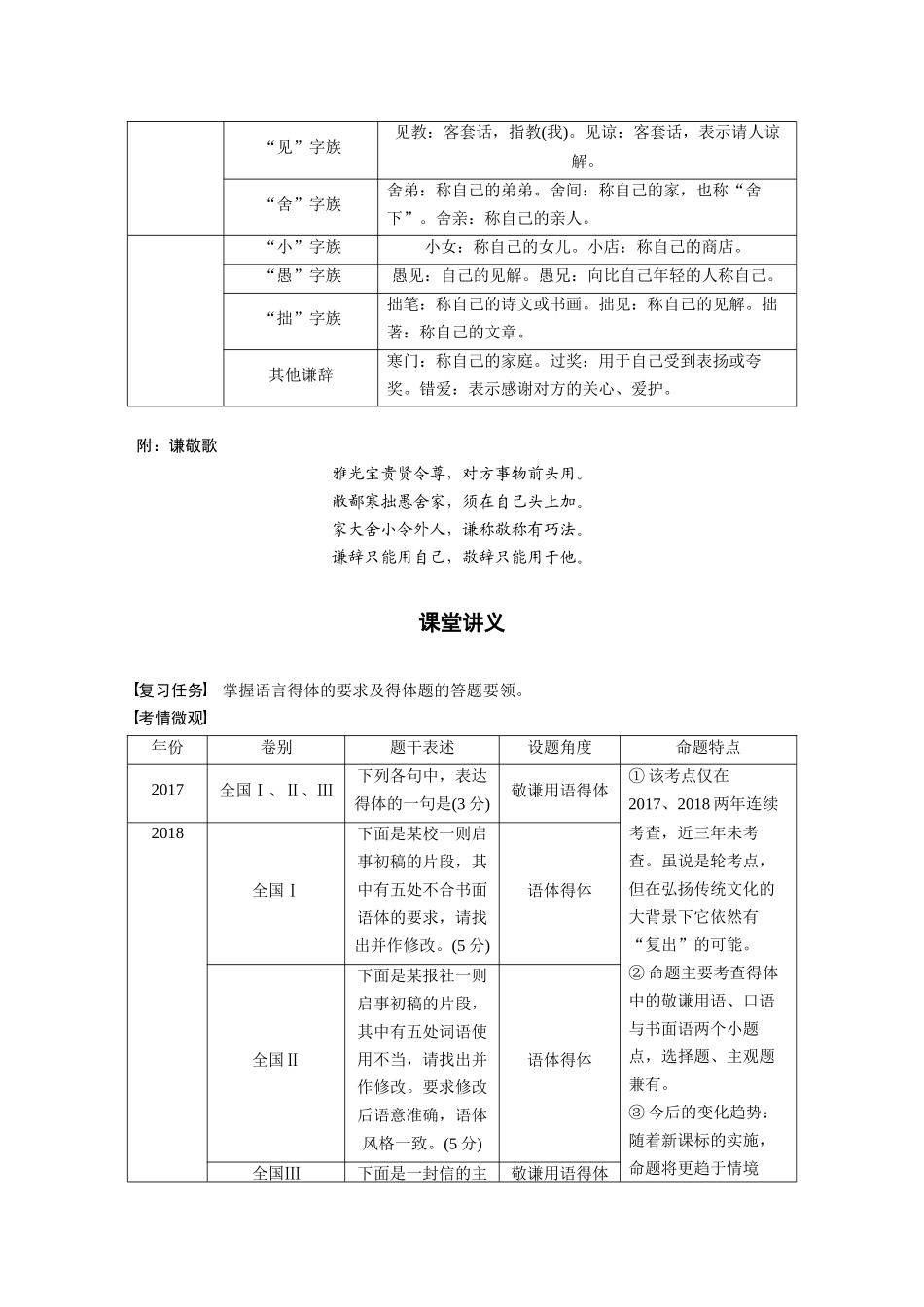 第1部分语言策略与技能课时15保持语言得体——看准对象，因境设辞.docx_第3页