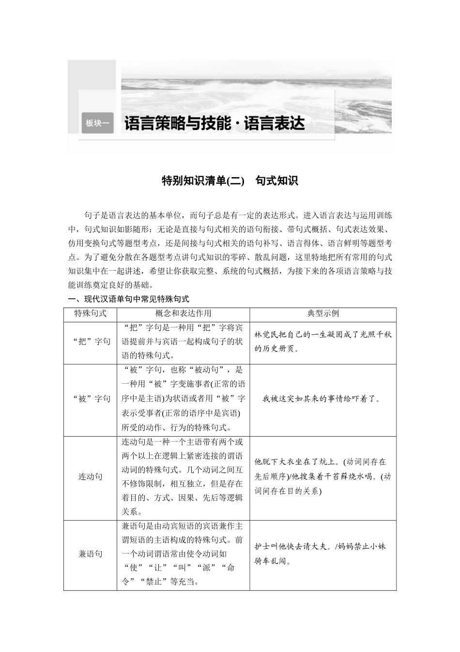 第1部分语言策略与技能特别知识清单(二)句式知识.docx_第1页