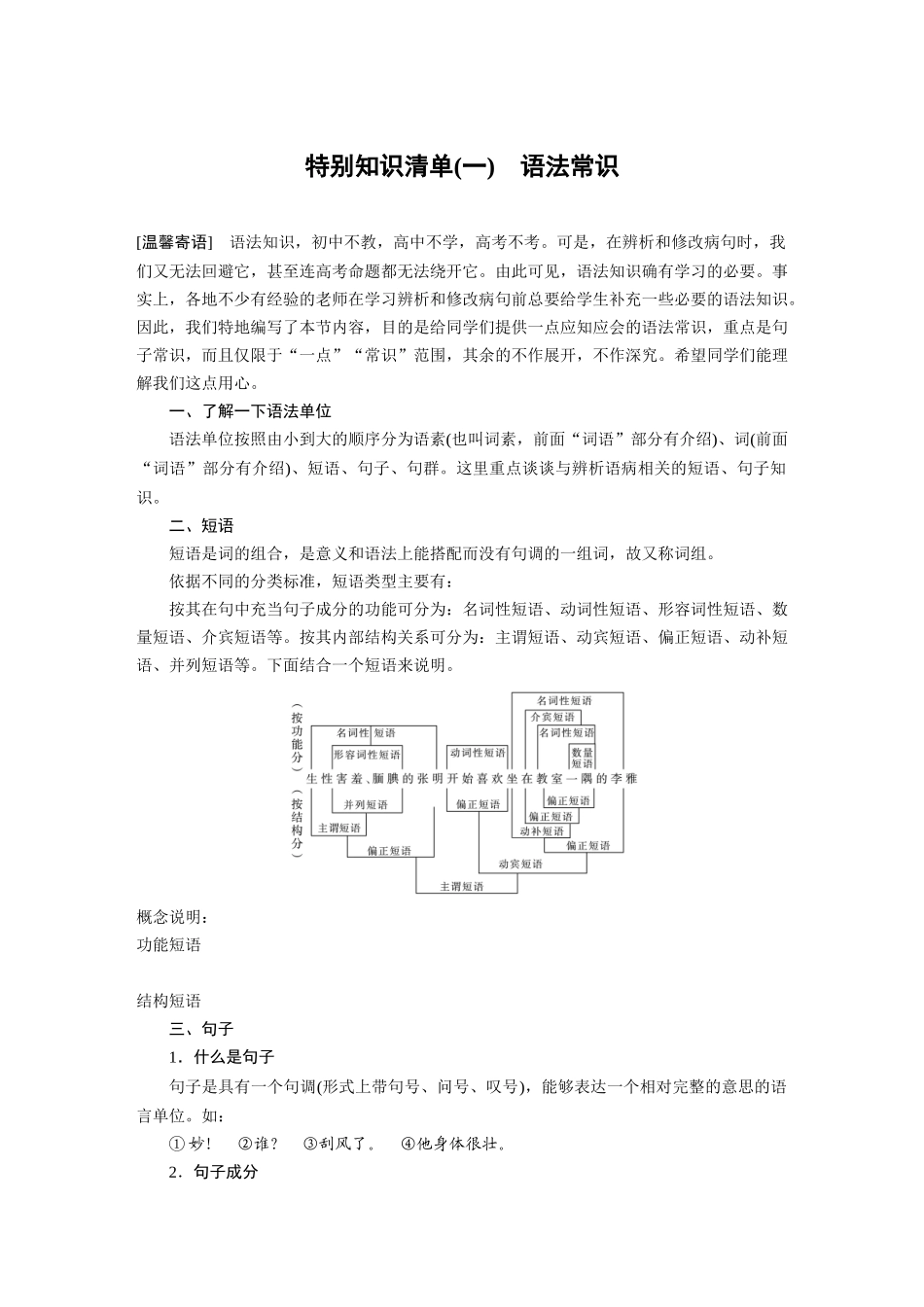 第1部分语言策略与技能特别知识清单(一)语法常识.docx_第1页