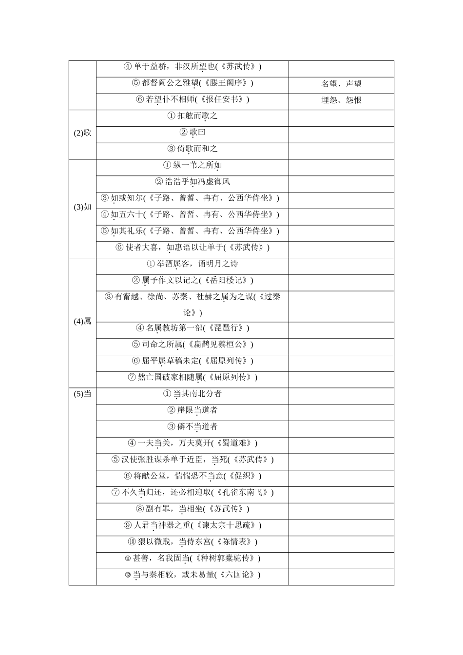 第2部分教材文言文复习课时19《赤壁赋》《登泰山记》.docx_第2页