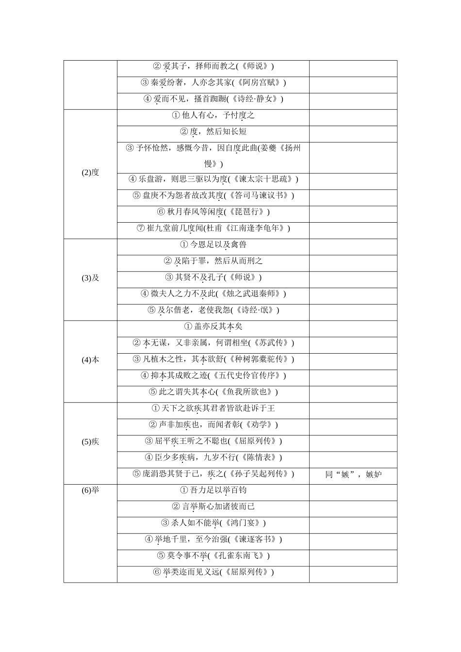 第2部分教材文言文复习课时21《齐桓晋文之事》.docx_第2页