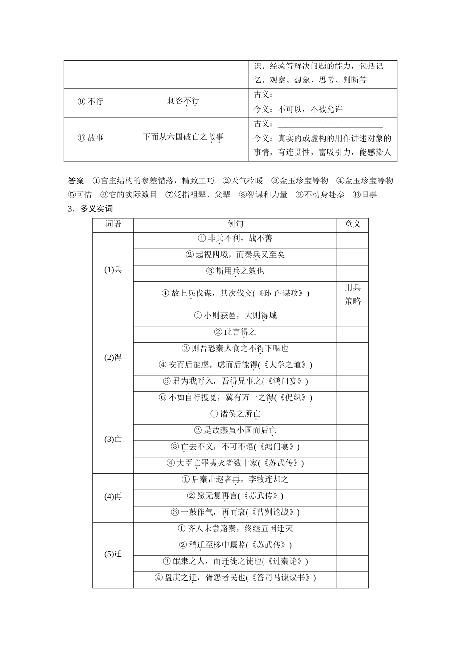 第2部分教材文言文复习课时25《阿房宫赋》《六国论》.docx_第2页