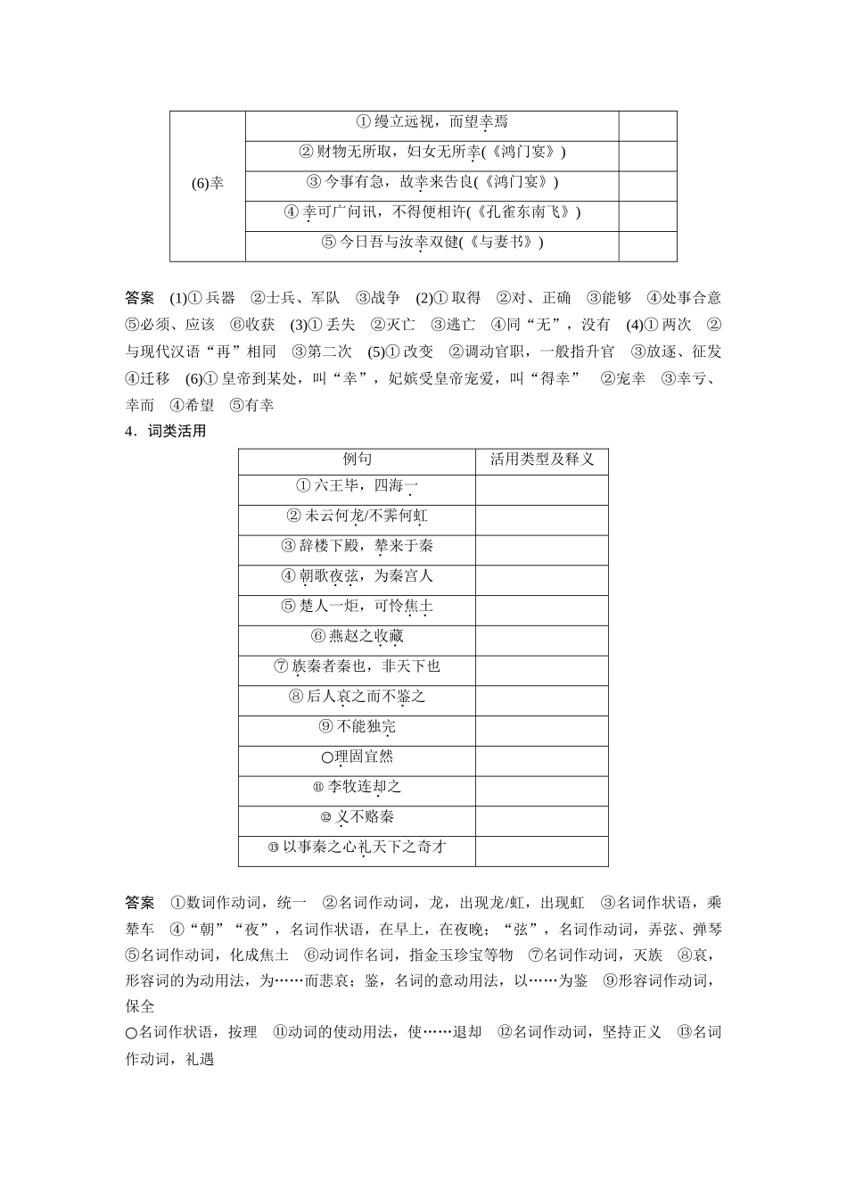 第2部分教材文言文复习课时25《阿房宫赋》《六国论》.docx_第3页