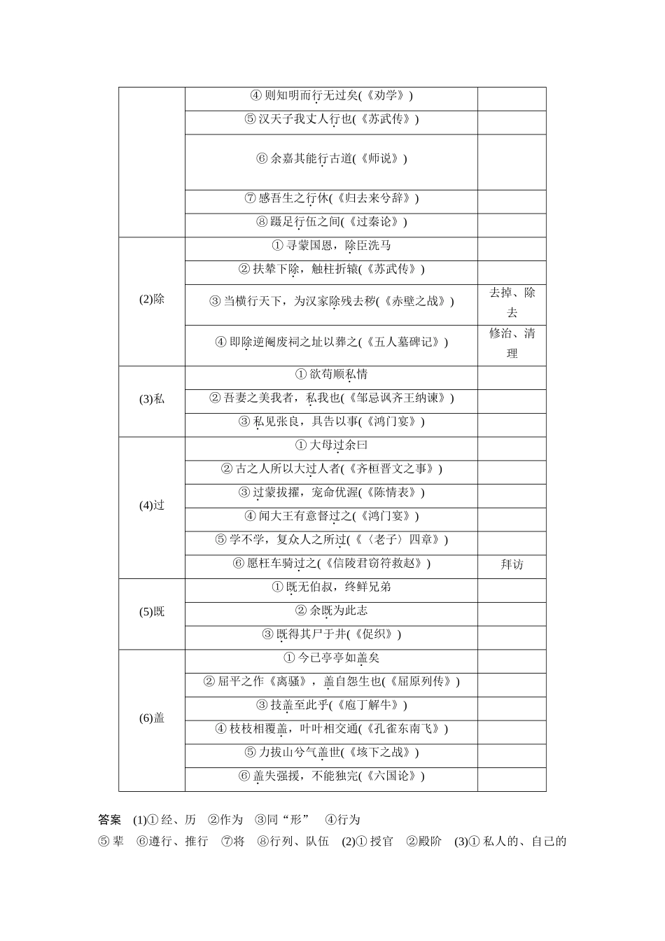 第2部分教材文言文复习课时30《陈情表》《项脊轩志》.docx_第2页