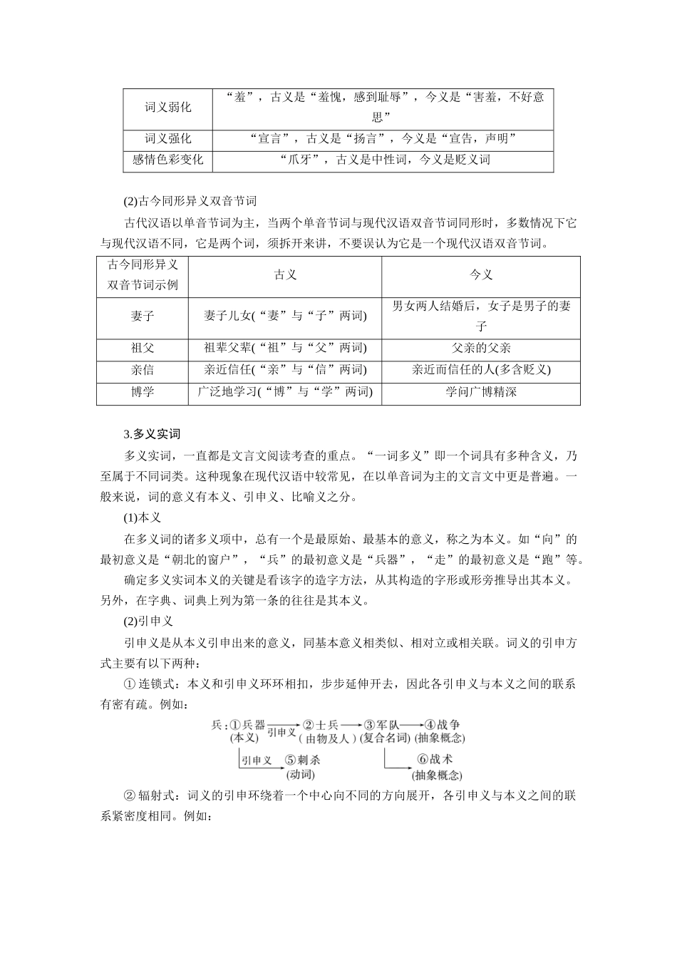 第3部分文言文考点突破课时33理解四类文言实词及其推义方法——勤于积累，善于推断.docx_第2页