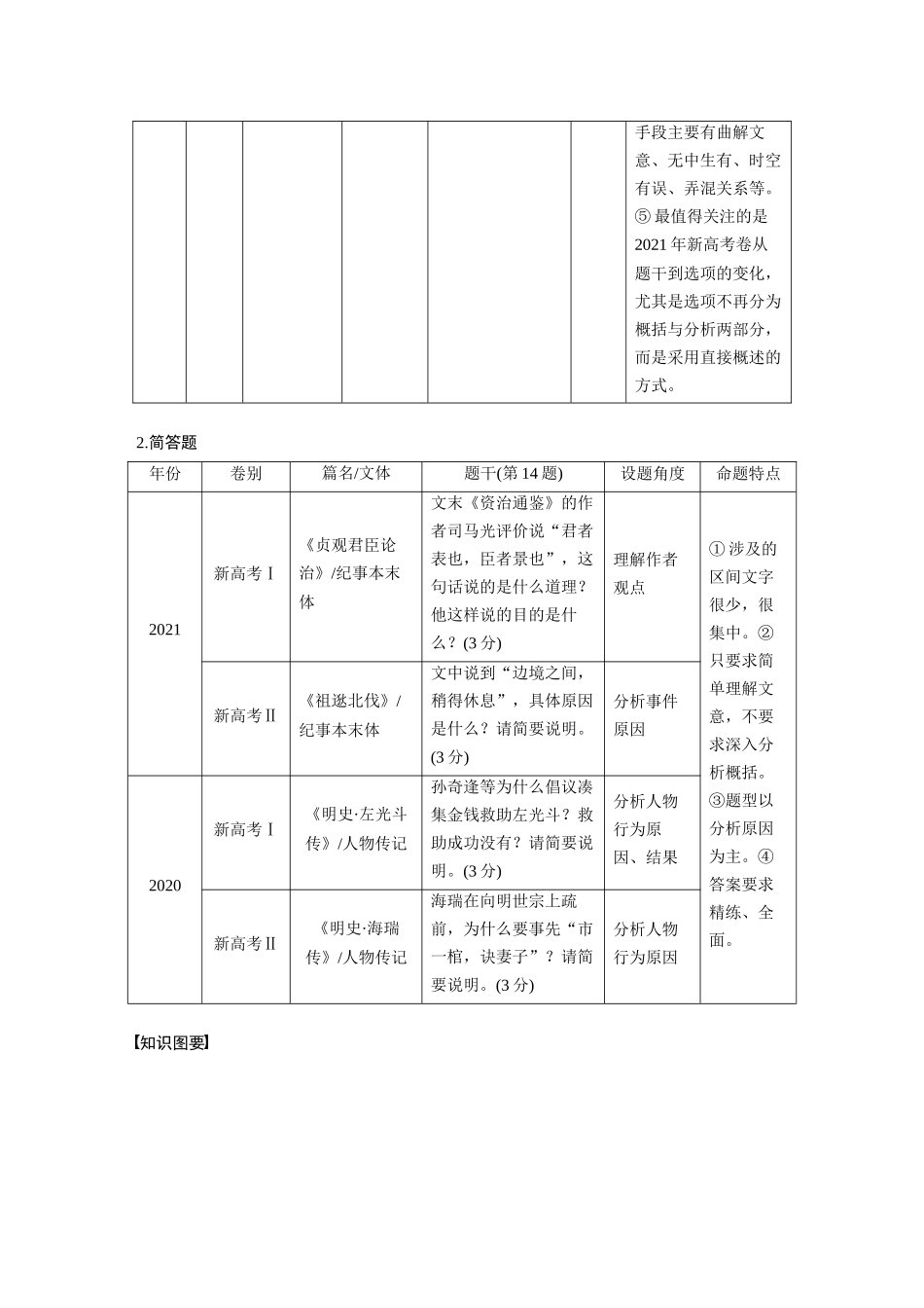 第3部分文言文考点突破课时41精准分析概括文意——仔细比对，准确提取.docx_第2页