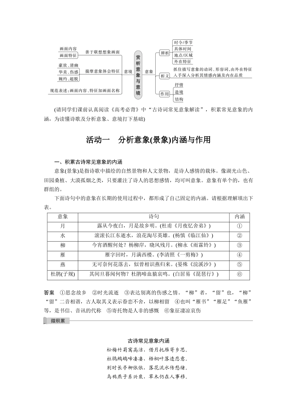 第4部分古诗词阅读与鉴赏课时43赏析意象(景象)与意境——分析内涵，品象悟境.docx_第2页
