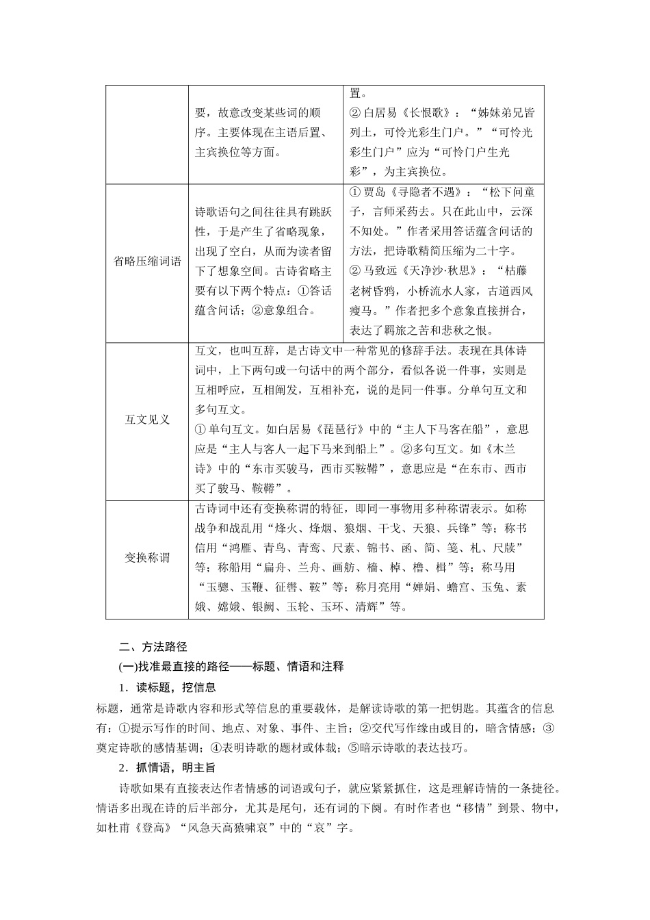 第4部分古诗词阅读与鉴赏特别知识清单(三)读懂古诗.docx_第3页