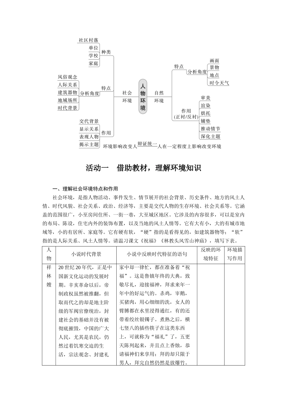 第7部分小说阅读课时57精准分析环境作用——精判特点，精析作用.docx_第2页