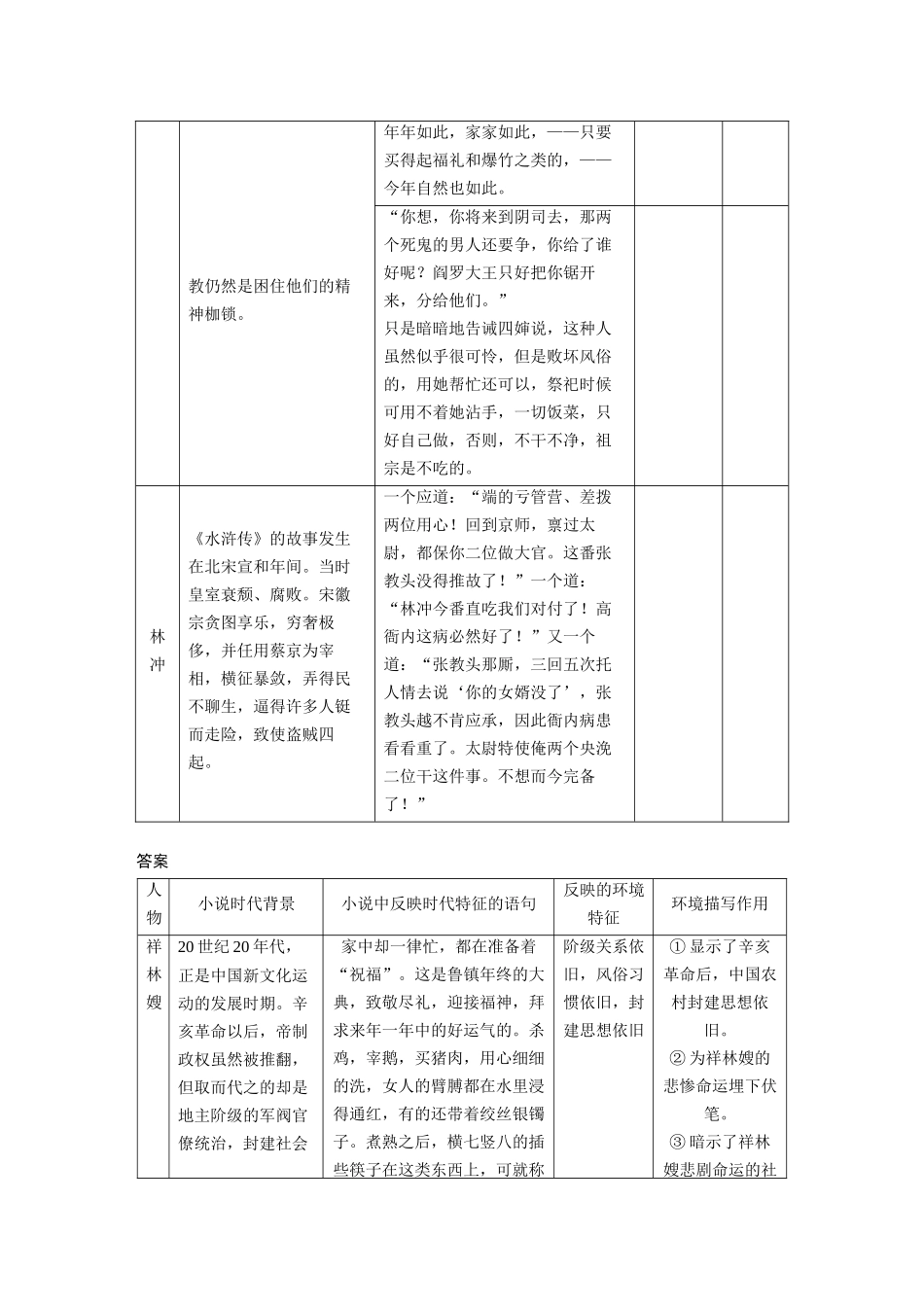 第7部分小说阅读课时57精准分析环境作用——精判特点，精析作用.docx_第3页