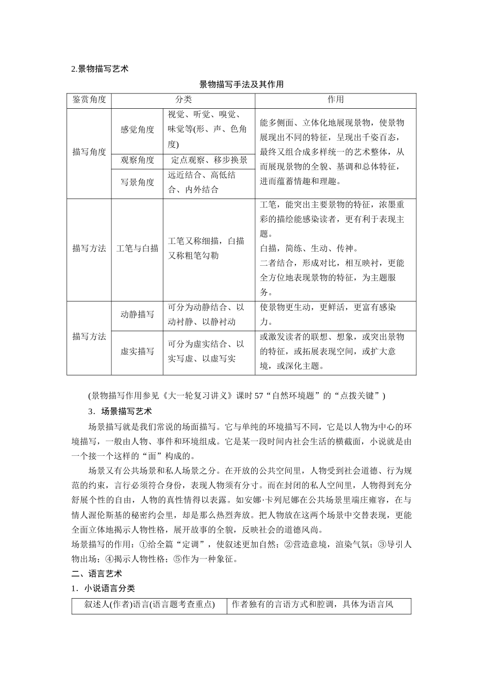 第7部分小说阅读课时59精准赏析艺术技巧——精准判断，夸尽效果.docx_第2页