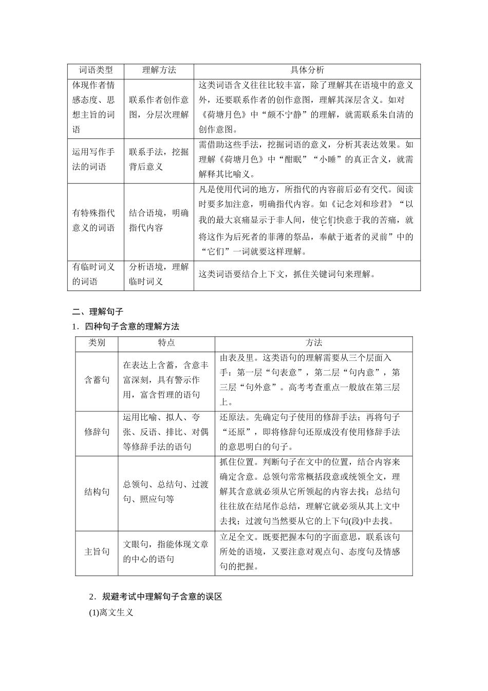 第8部分散文阅读课时64精准理解赏析词句——紧扣语境，层层深入.docx_第2页