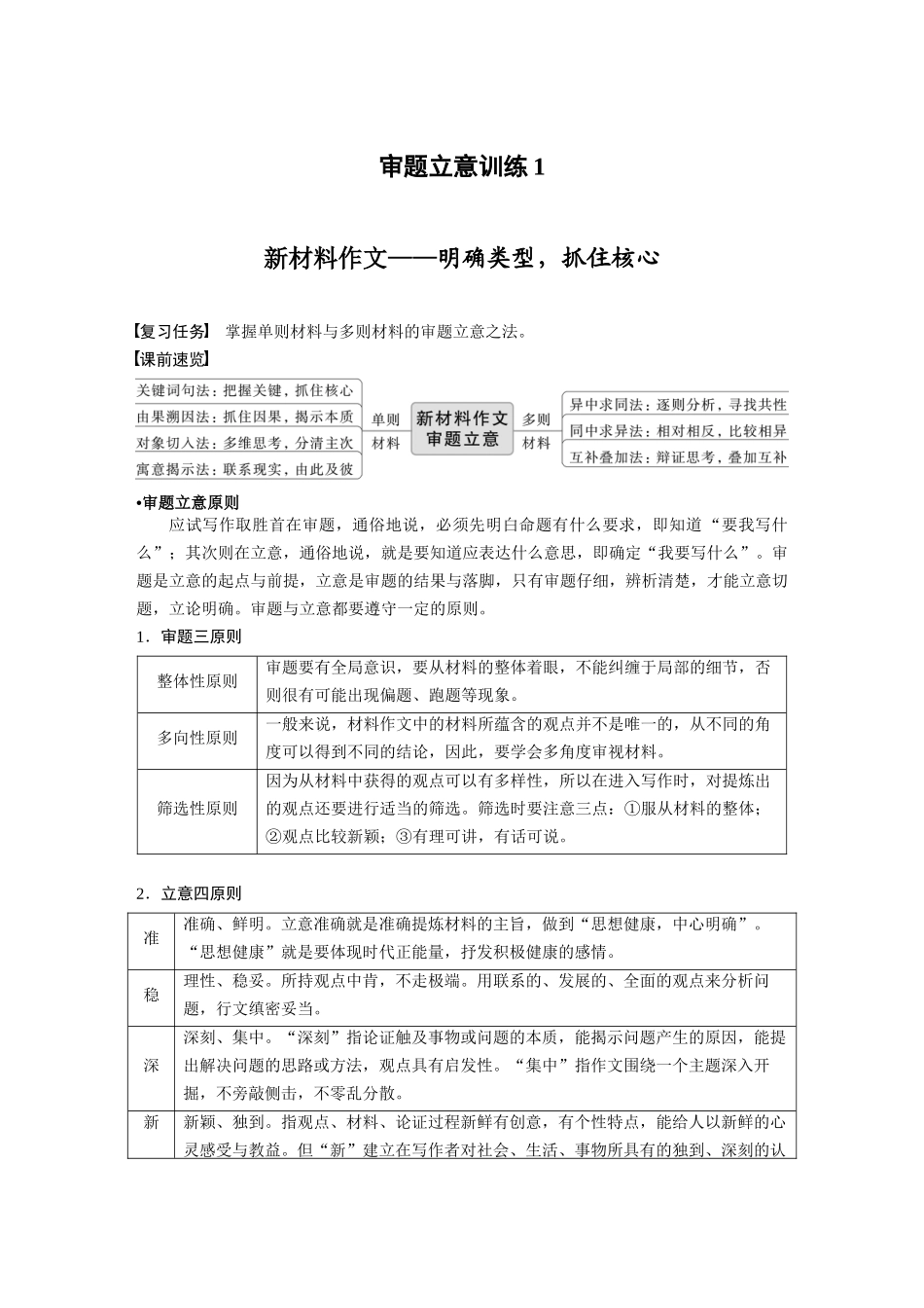 第10部分写作突破审题立意训练1新材料作文——明确类型，抓住核心.docx_第1页