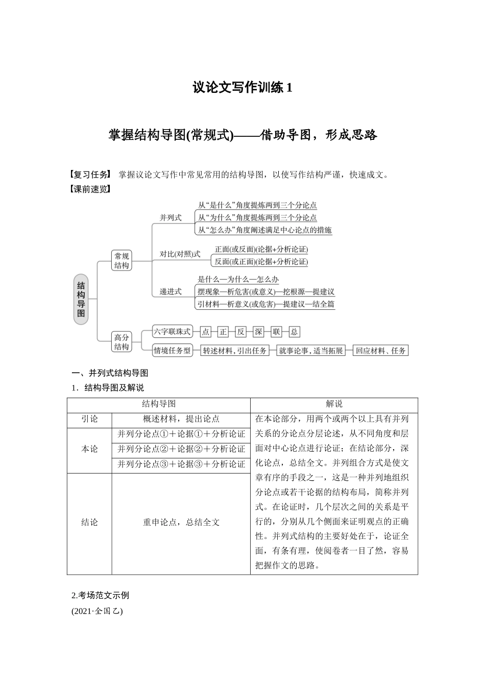 第10部分写作突破议论文写作训练1掌握结构导图(常规式)——借助导图，形成思路.docx_第1页