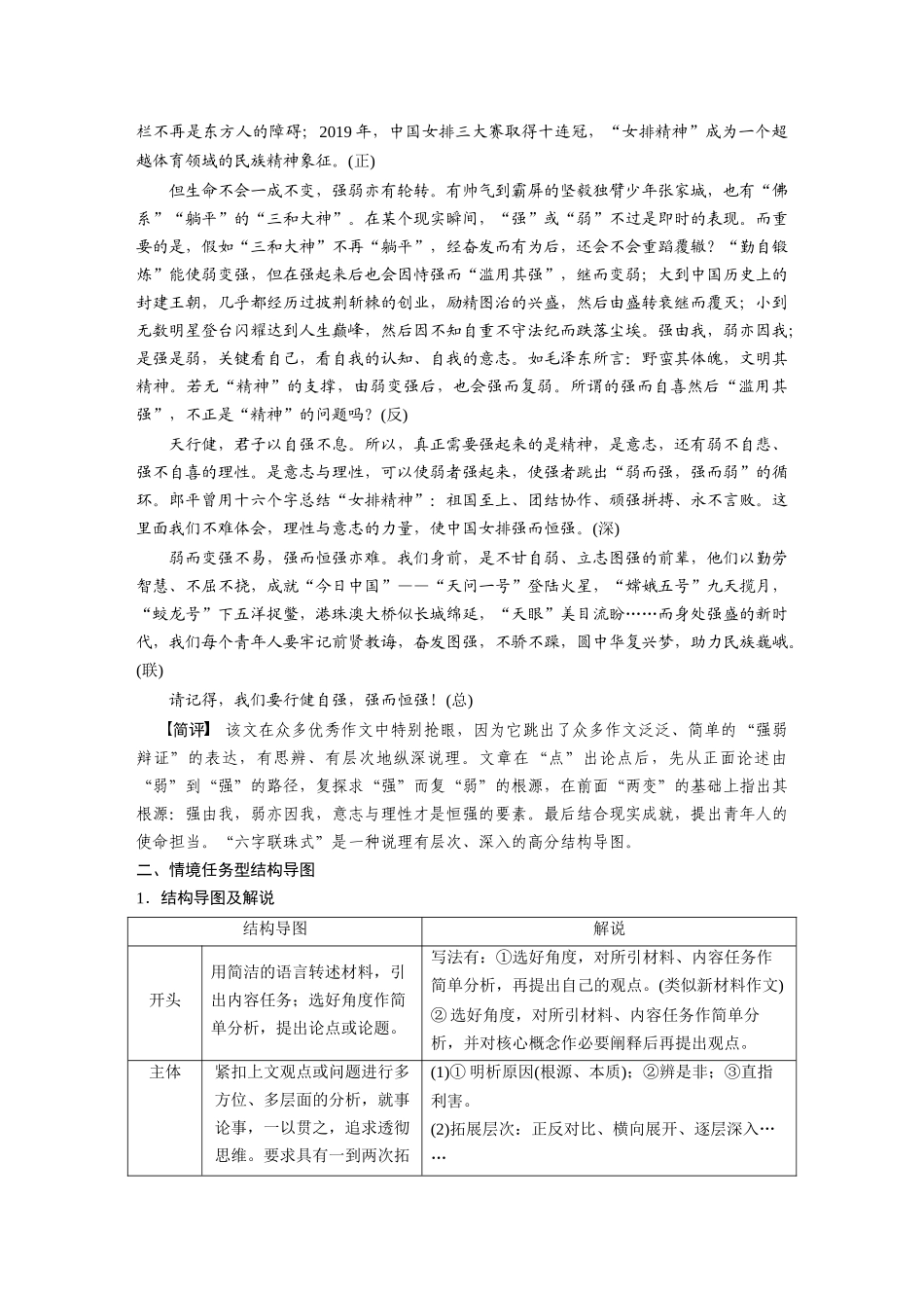 第10部分写作突破议论文写作训练2掌握结构导图(高分式)——借助导图，形成思路.docx_第2页