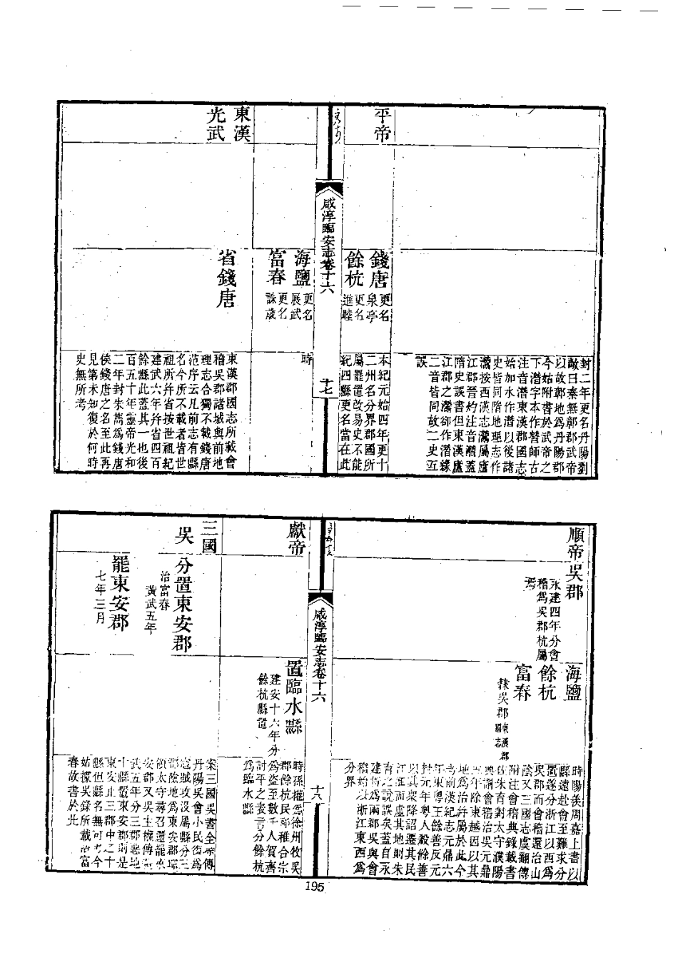 003咸淳临安志（1-3）_0_201-300.pdf_第1页