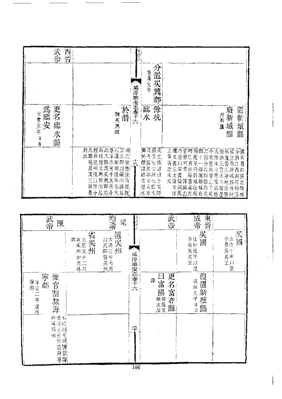 003咸淳临安志（1-3）_0_201-300.pdf_第2页
