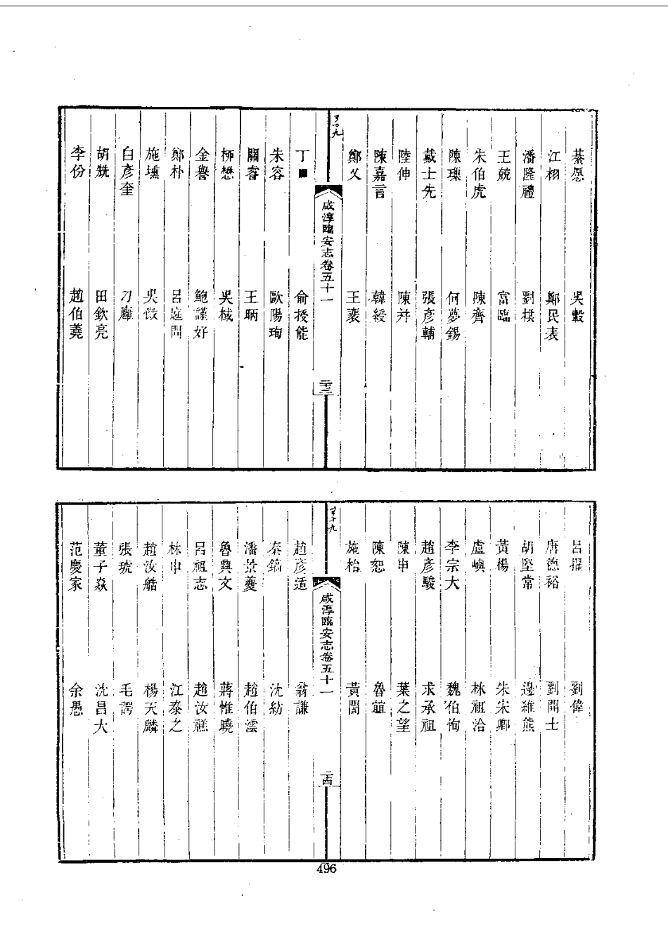 003咸淳临安志（1-3）_0_501-600.pdf_第2页