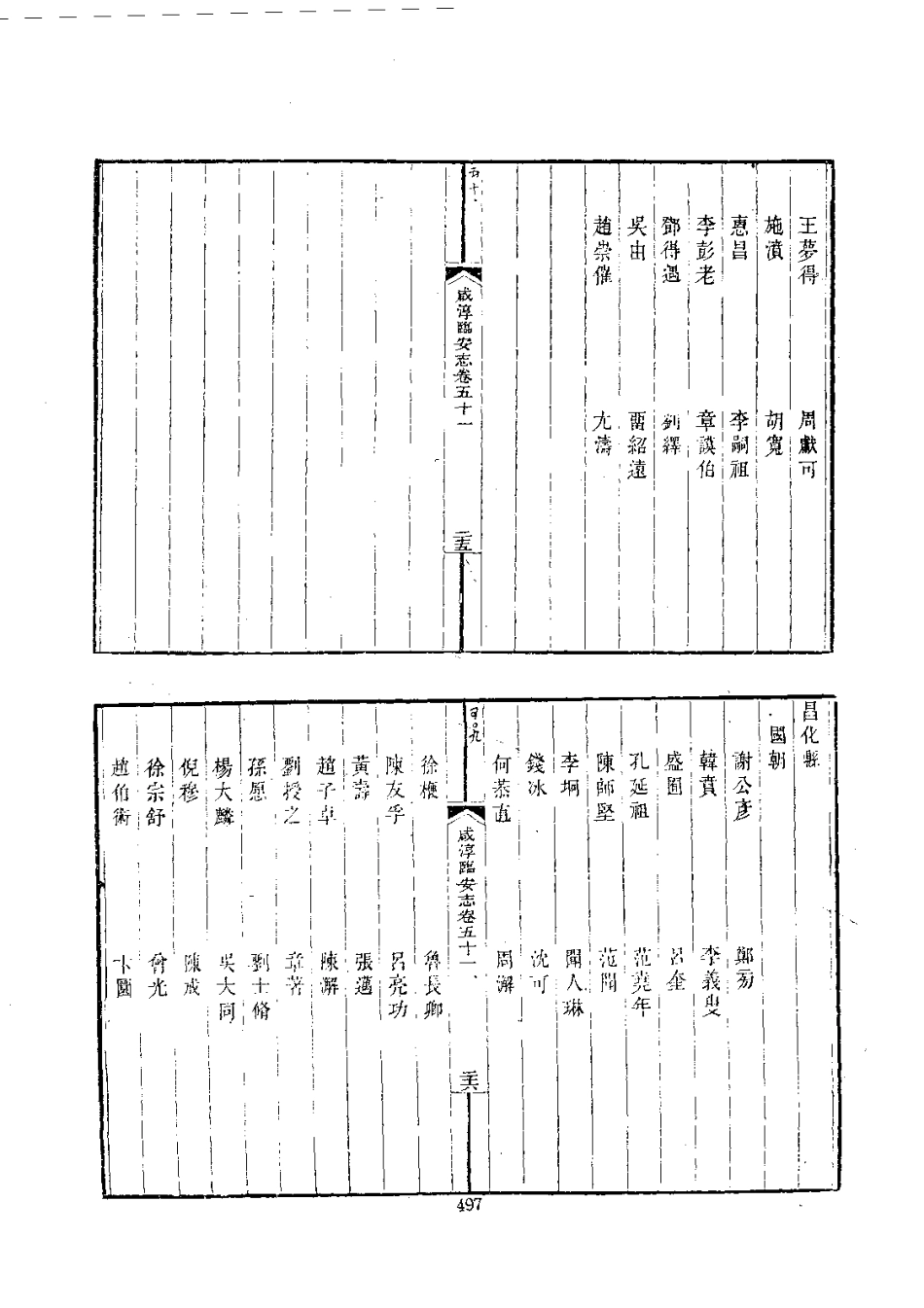 003咸淳临安志（1-3）_0_501-600.pdf_第3页