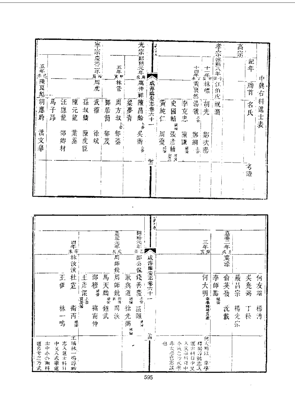 003咸淳临安志（1-3）_0_601-700.pdf_第1页