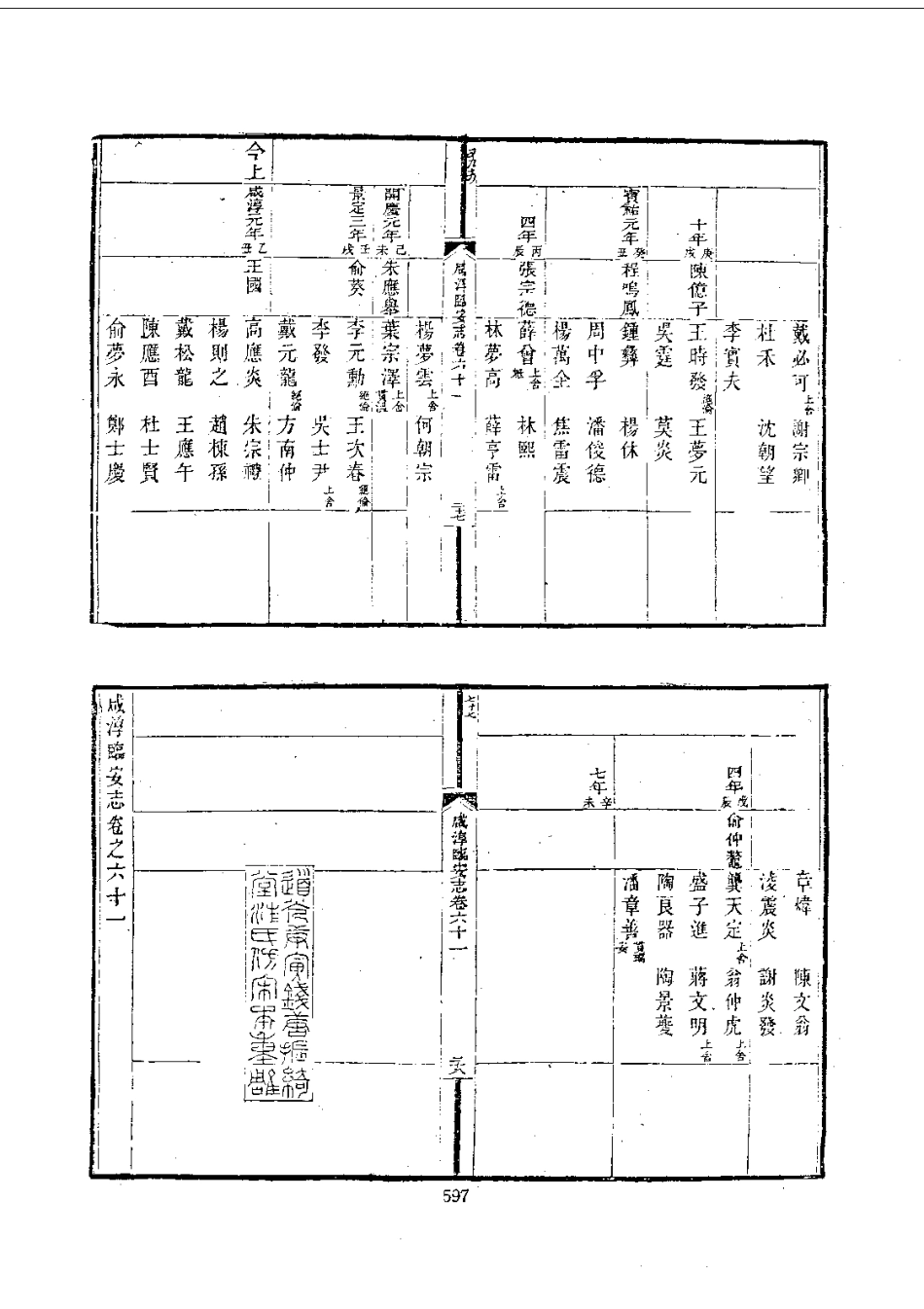 003咸淳临安志（1-3）_0_601-700.pdf_第3页