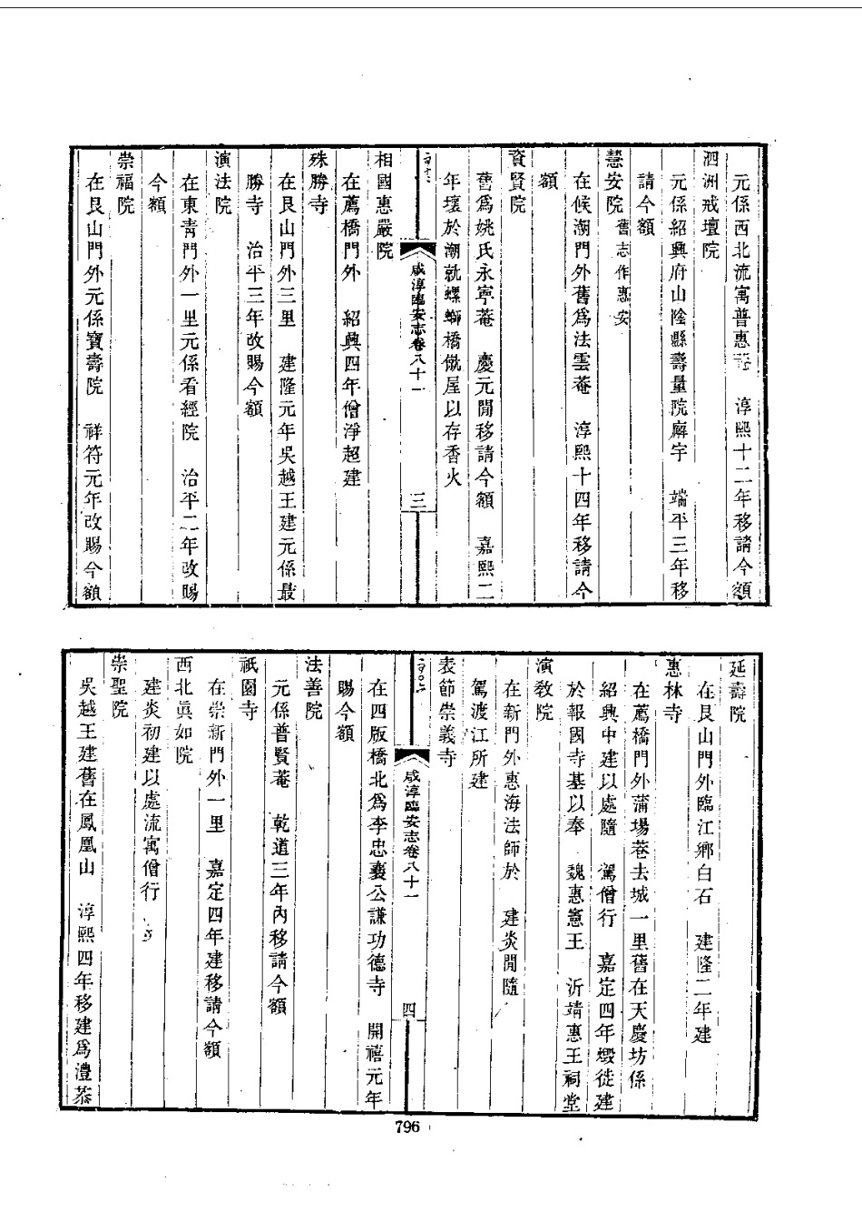 003咸淳临安志（1-3）_0_801-900.pdf_第2页