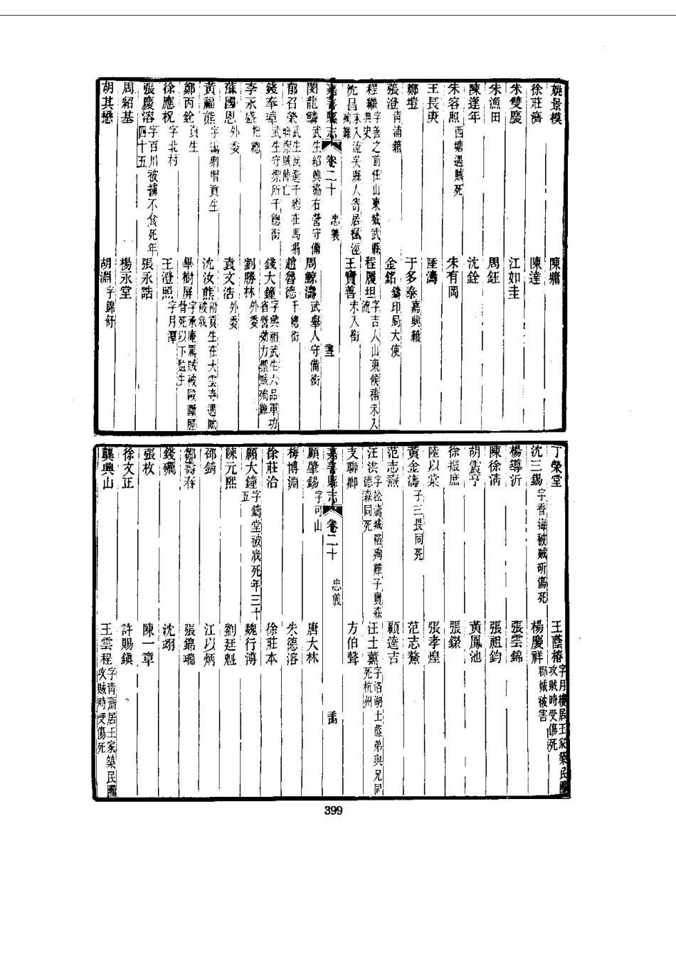 013嘉善县志（1-2）_0_401-500.pdf_第3页