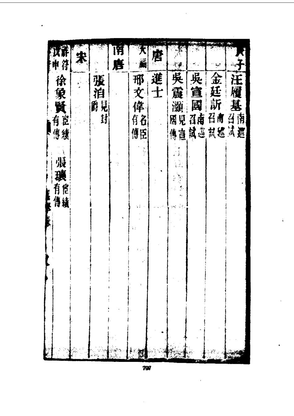 015全椒县志（1-3）_0_801-1000.pdf_第3页