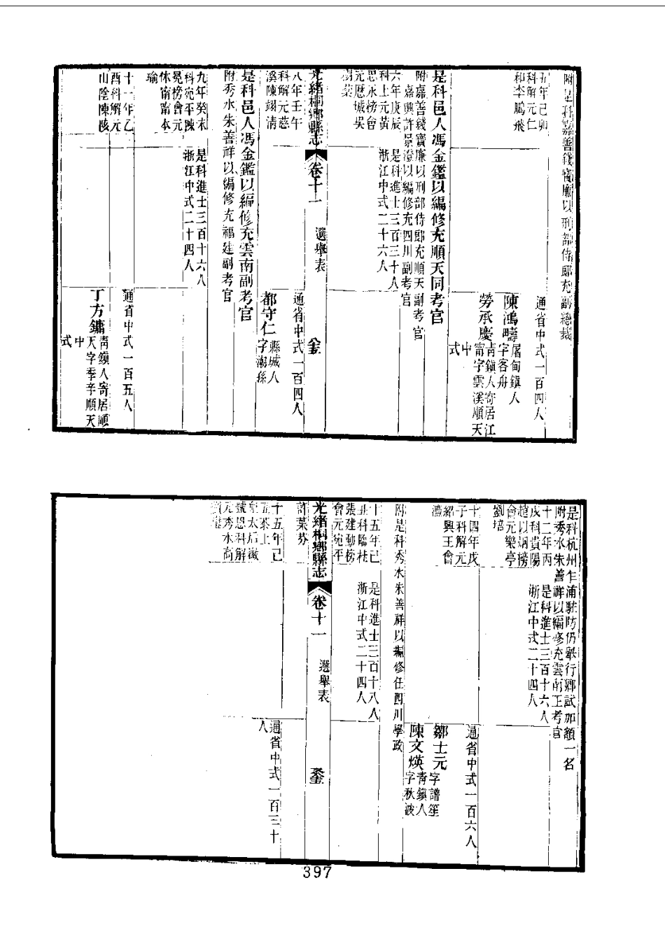 031桐乡县志（1-2）_0_401-500.pdf_第2页