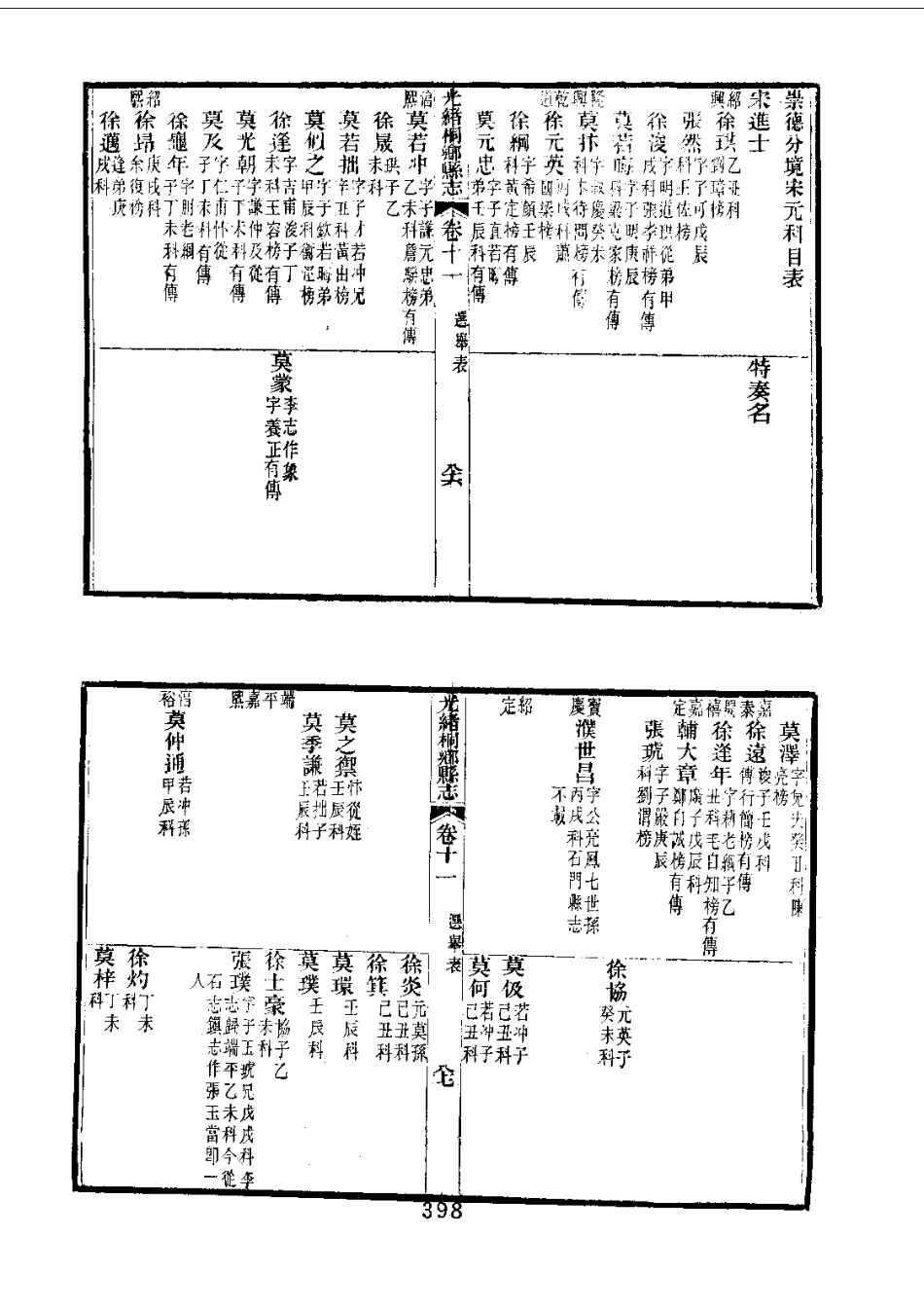 031桐乡县志（1-2）_0_401-500.pdf_第3页