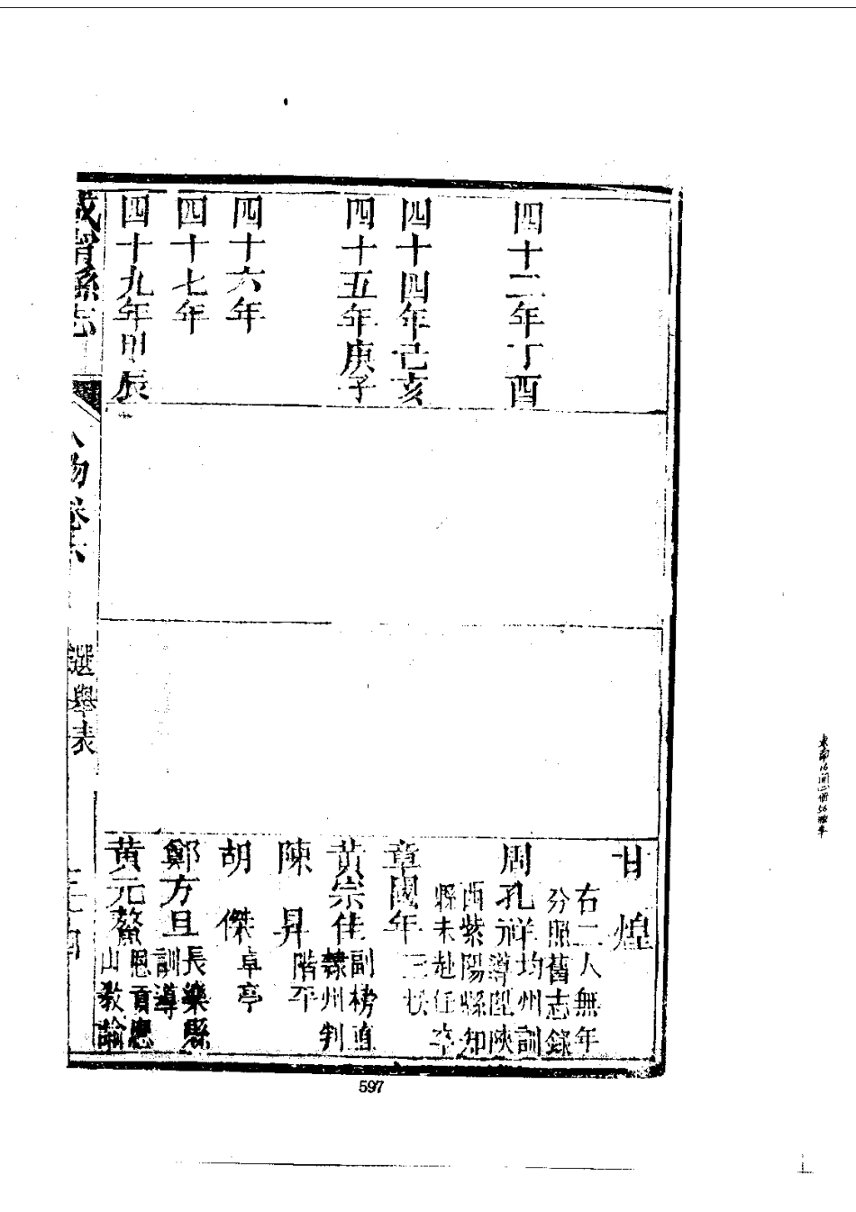 032咸宁县志（1-3）_0_601-800.pdf_第3页