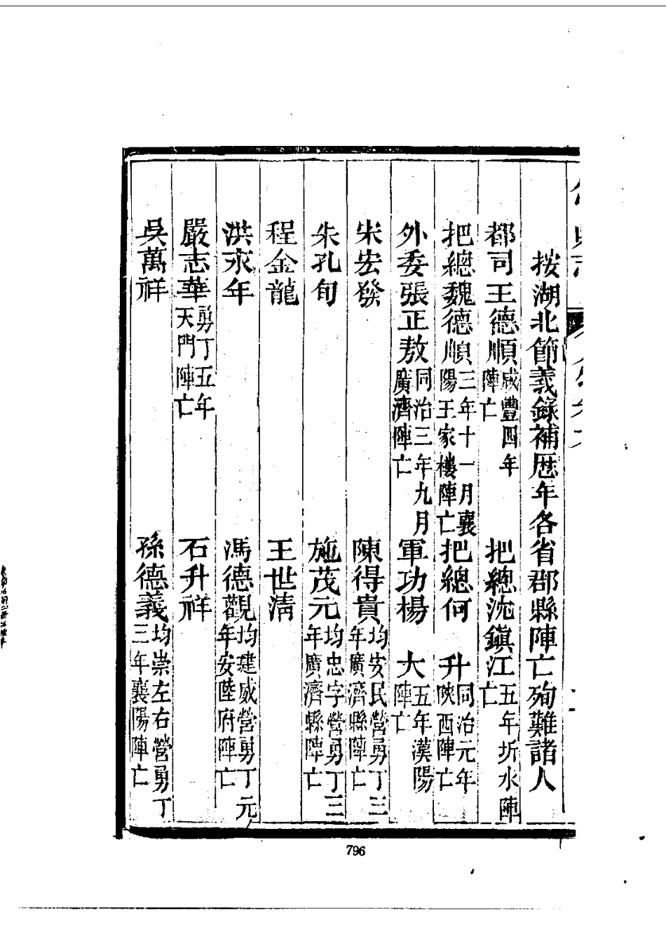 032咸宁县志（1-3）_0_801-1000.pdf_第2页