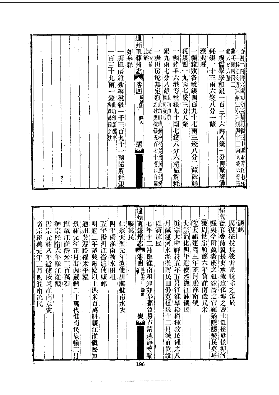 043通州直隶州志（1-3）_0_201-300.pdf_第1页