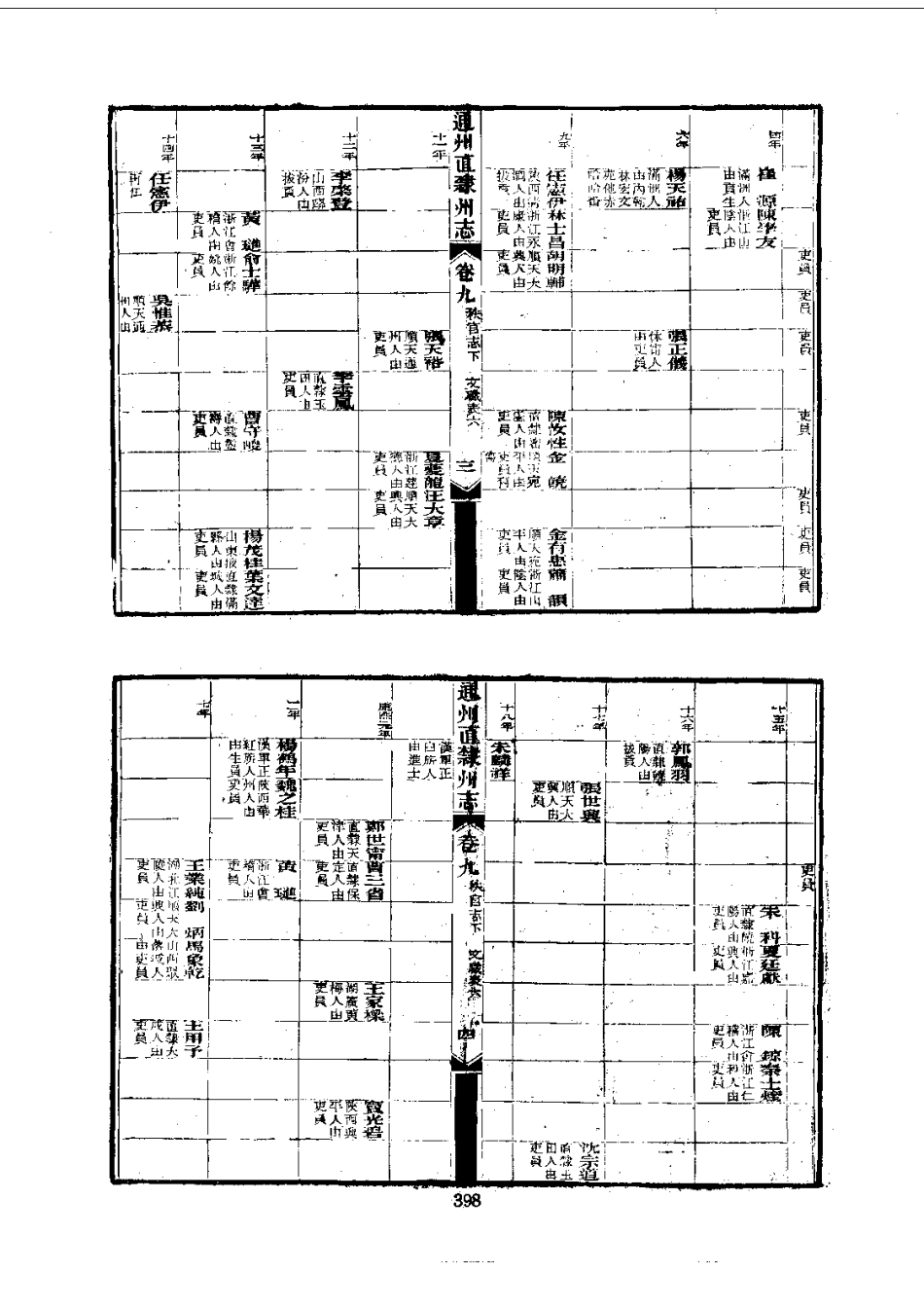 043通州直隶州志（1-3）_0_401-500.pdf_第3页