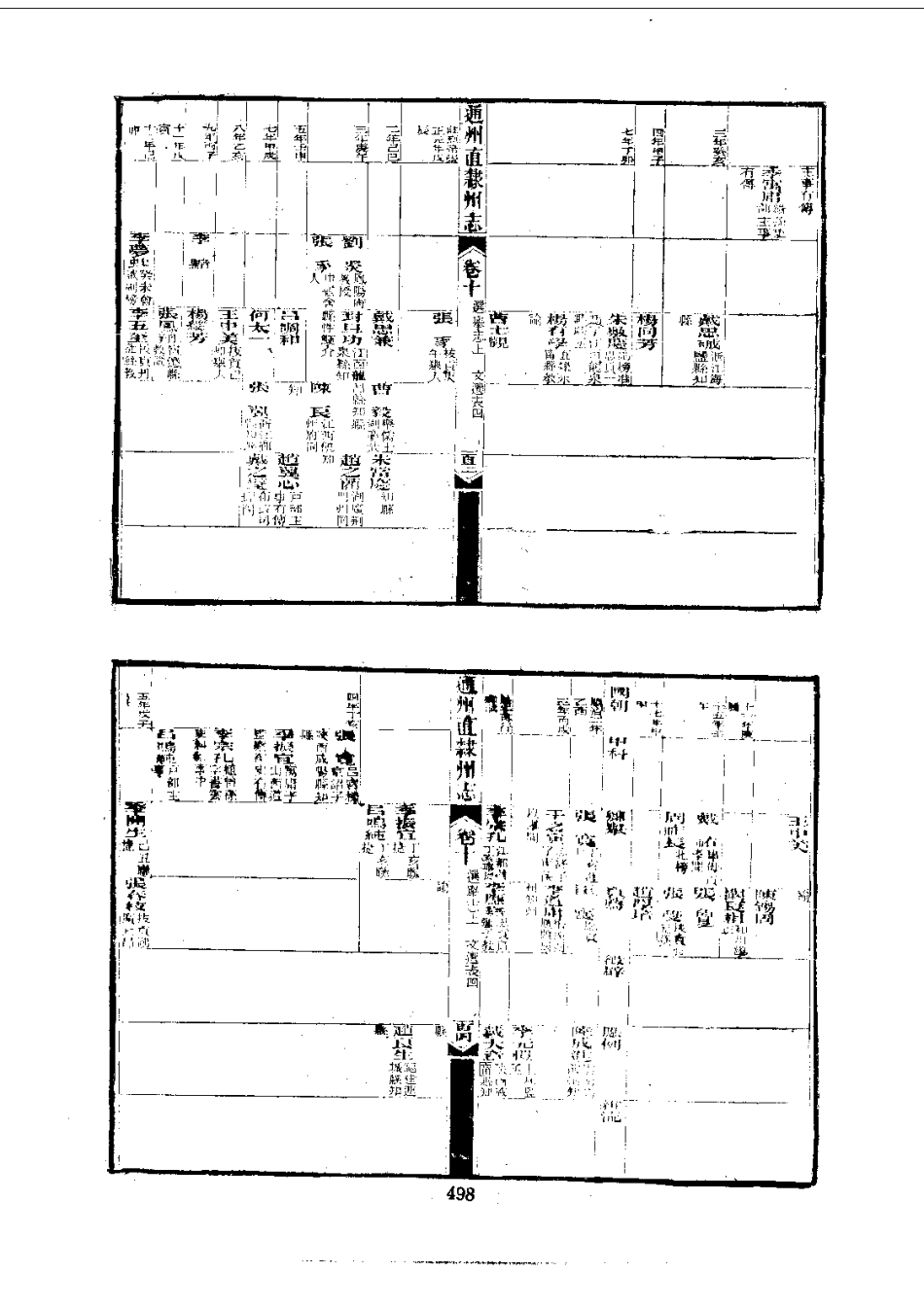 043通州直隶州志（1-3）_0_501-600.pdf_第3页